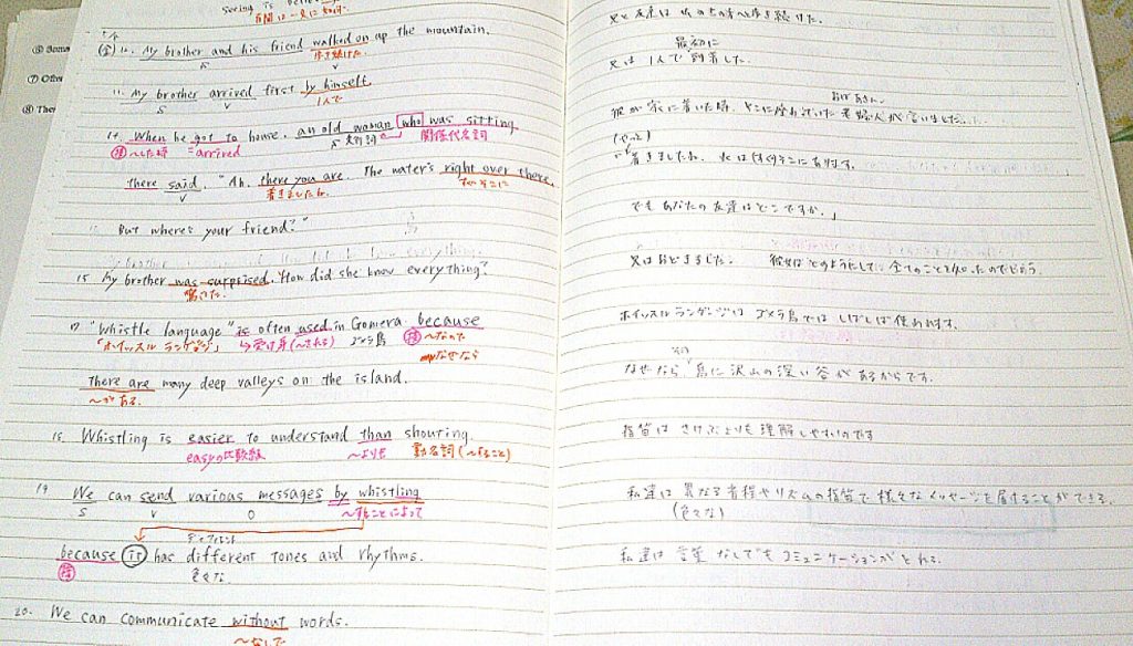 高校勉強法