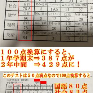 成果報告尾崎さん