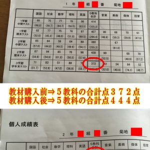 成果報告菊池さん