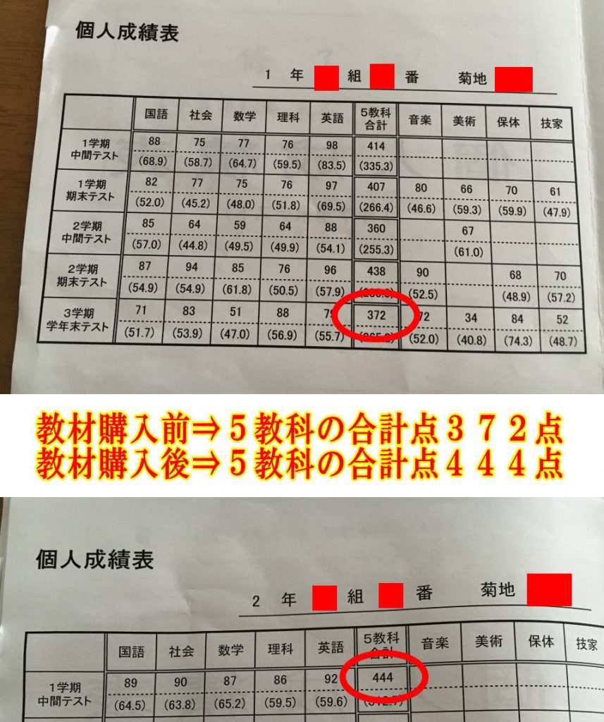 成果報告菊池さん