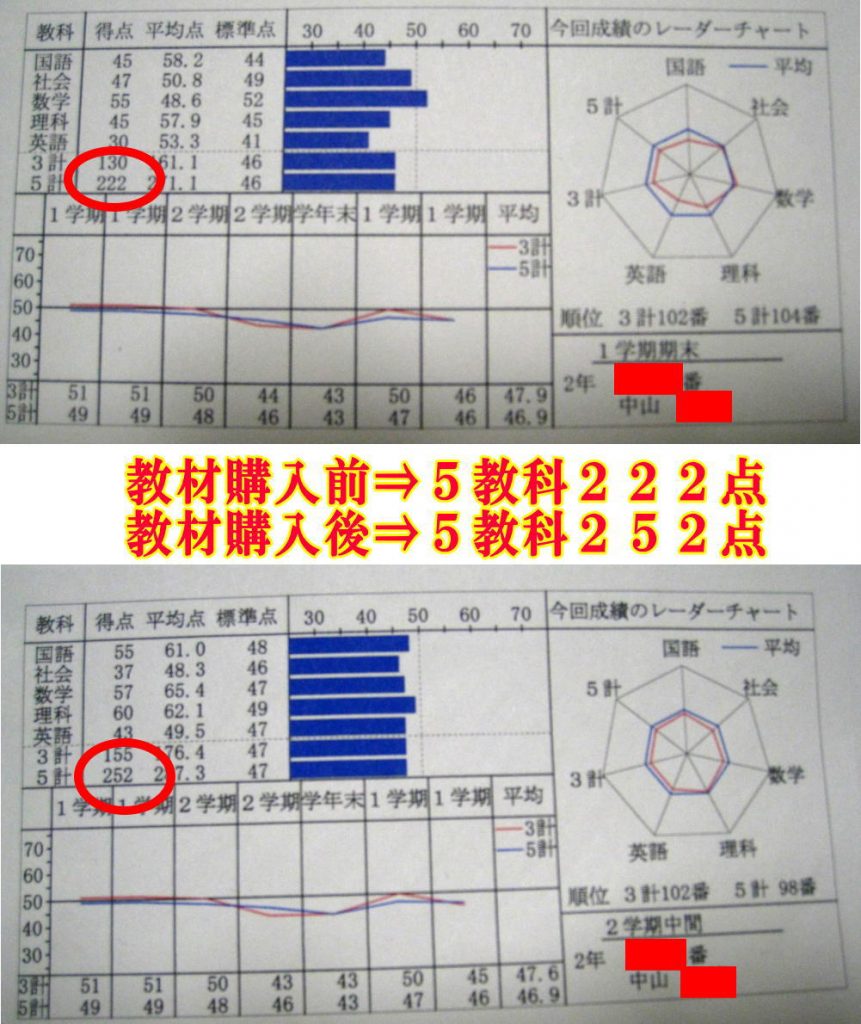 成果報告中山さん