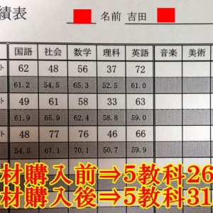 成果報告吉田さん
