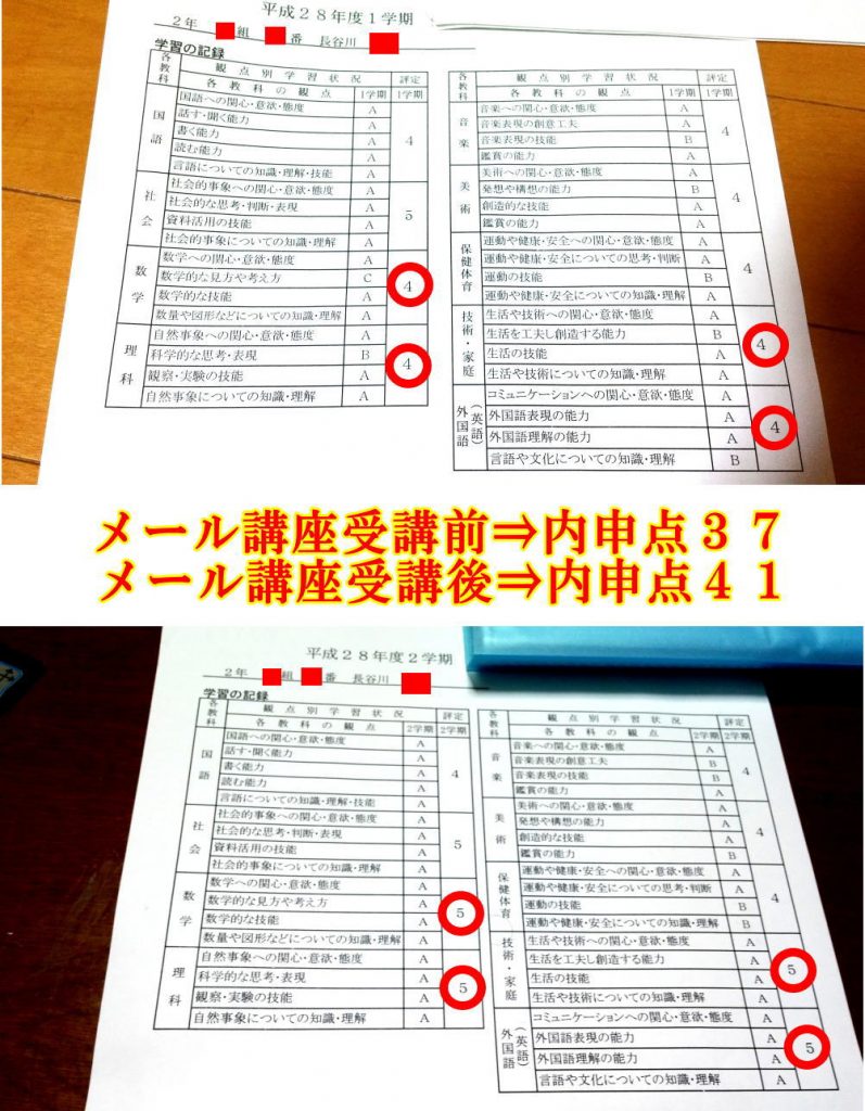 成果報告長谷川さん