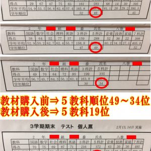 成果報告