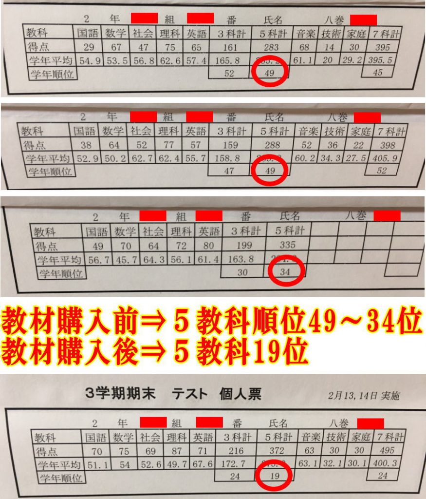 成果報告