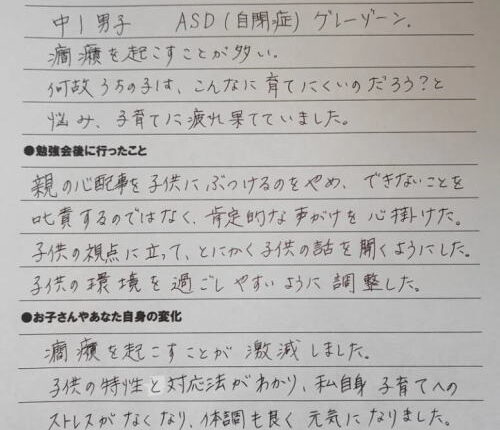 成果報告