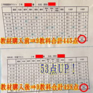 成果報告