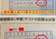 成果報告
