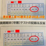 成果報告