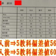 成果報告