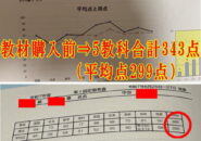 成果報告
