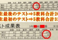 成果報告